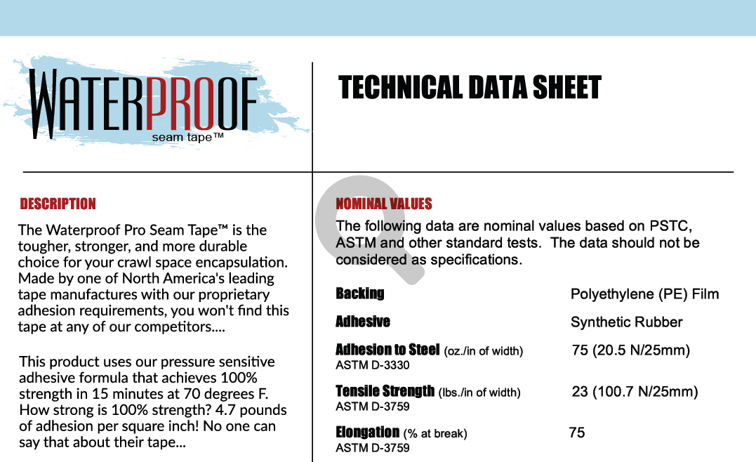 Specification Waterproof Seam Tape specifications